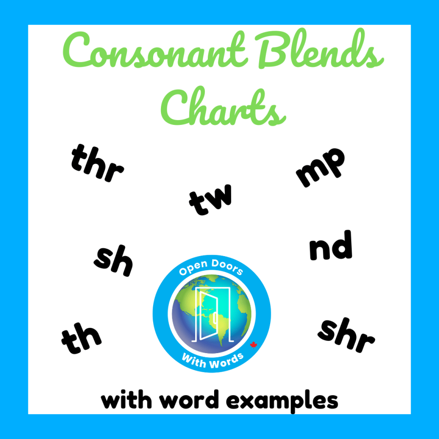 Consonant Blend examples and title for chart
