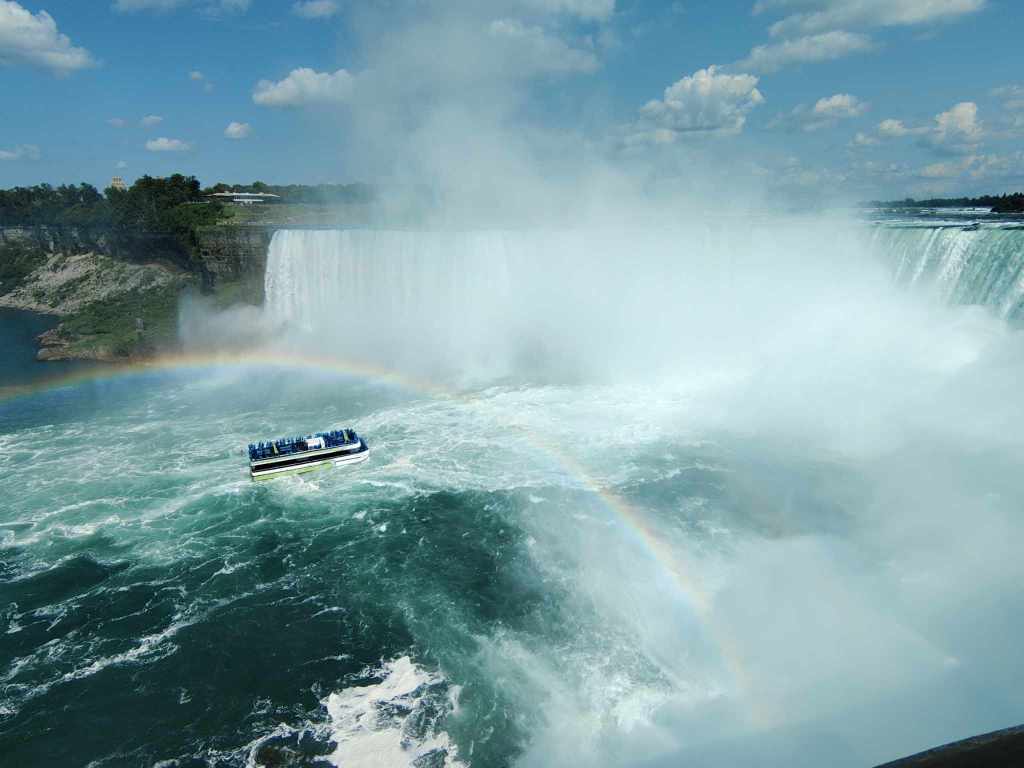 the Horseshoe fall in Niagara Falls