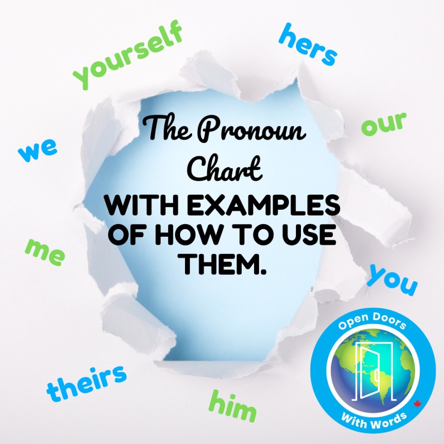 Pronoun Chart with pronouns written on the page.